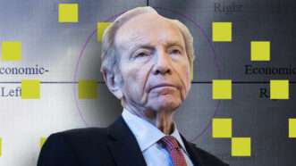 Former Connecticut Joe Lieberman, chair of No Labels against a political spectrum background with yellow boxes | Tom Williams/CQ Roll Call/Newscom, Lex Villena/Reason